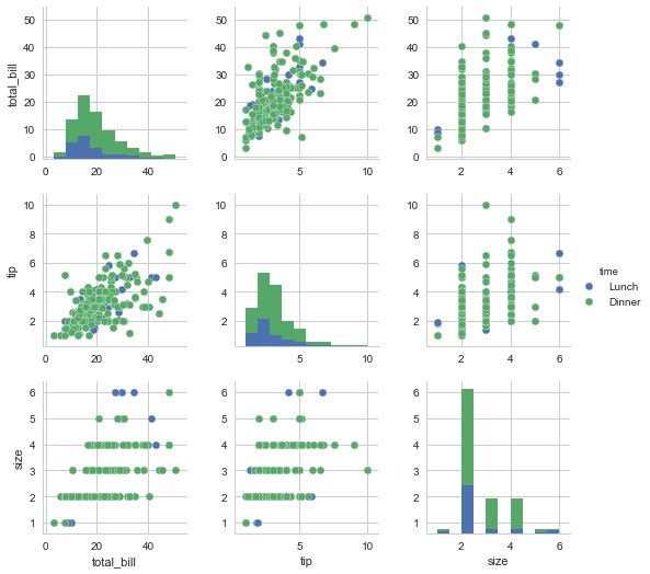 17. Introduction to Seaborn — MGMT 4190/6560 Introduction to Machine ...